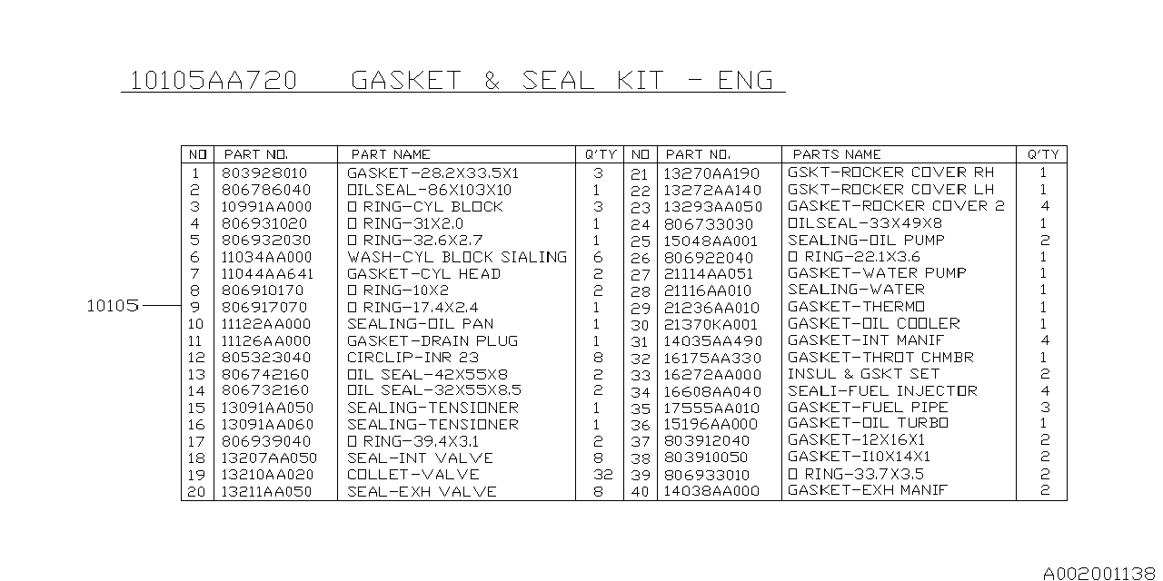 Genuine Subaru OEM Gasket and Seal Kit Engine. Part Number: 10105AC270 - 2008-2014 Subaru WRX EJ20