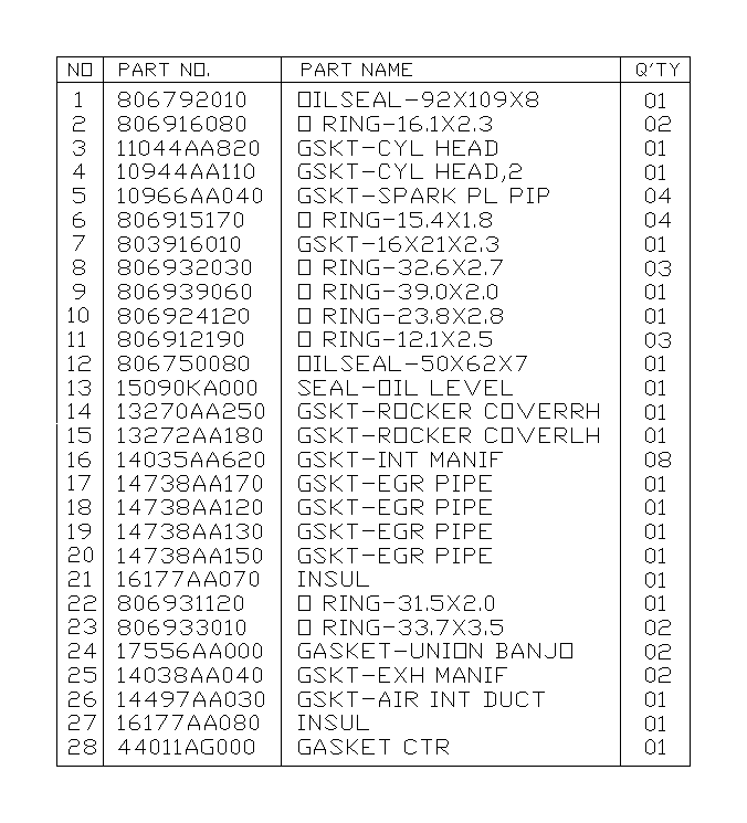 Genuine Subaru OEM Gasket and Seal Kit Engine. Part Number: 10105AC701 - 2015-2021 WRX/2014-2018 Forester XT FA20DIT