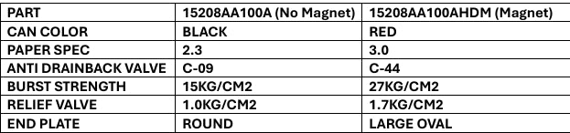 Six Star 15208AA100AHDM HEAVY DUTY MAGNET Oil Filter - Subaru EJ Motors
