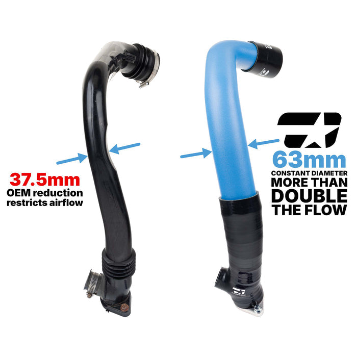 OVERTAKE Charge Pipe Kit - Subaru 2015-2021 WRX